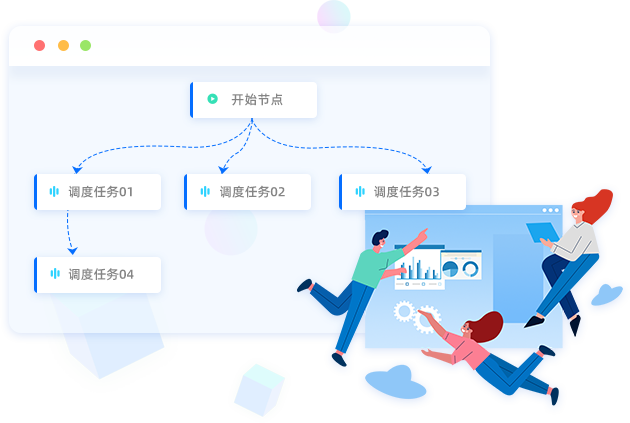 调度编排